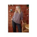 "52 Weeks of Sweaters"